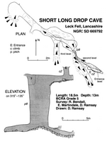 Descent 195 Short Long Drop Cave - Leck Fell